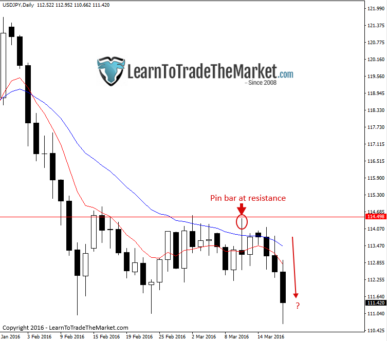 usdjpy-1.png