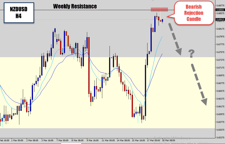 nzdusd-h4.jpg