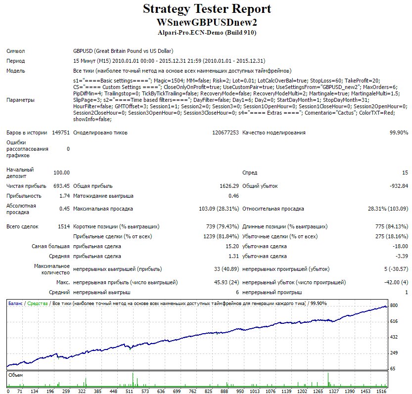 GBPUSD.png
