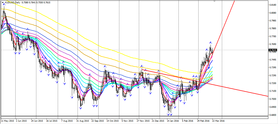 AUDUSD.png