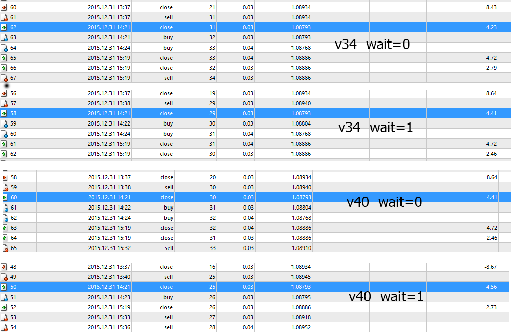 ql-v40-wait.gif