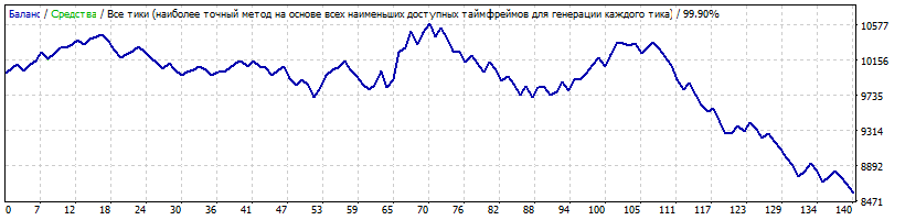ReQuantum_fix_2006-2011.gif
