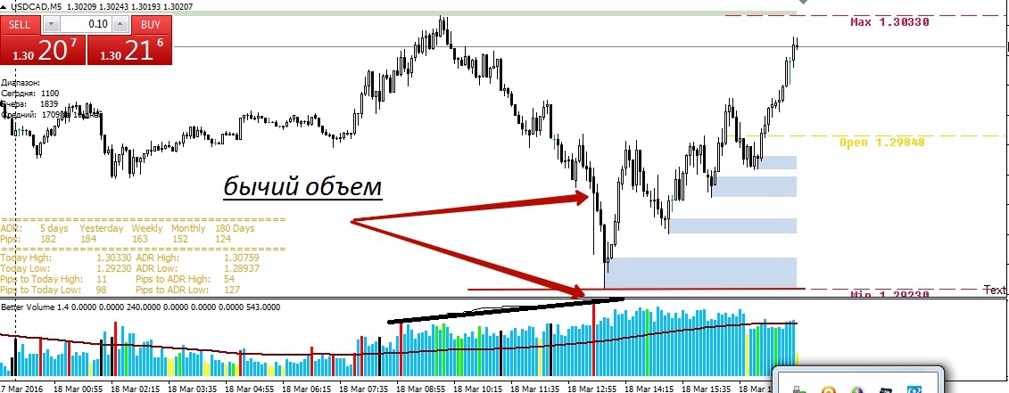 -_USDCADM5.jpg