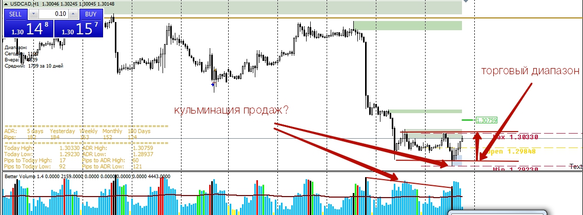 -_USDCADH1.jpg