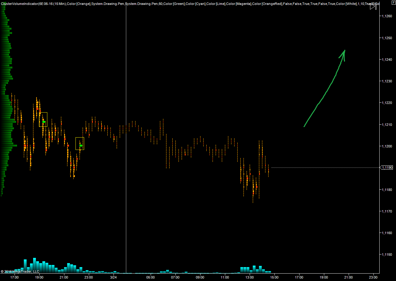EURUSD_24.03.2016.png