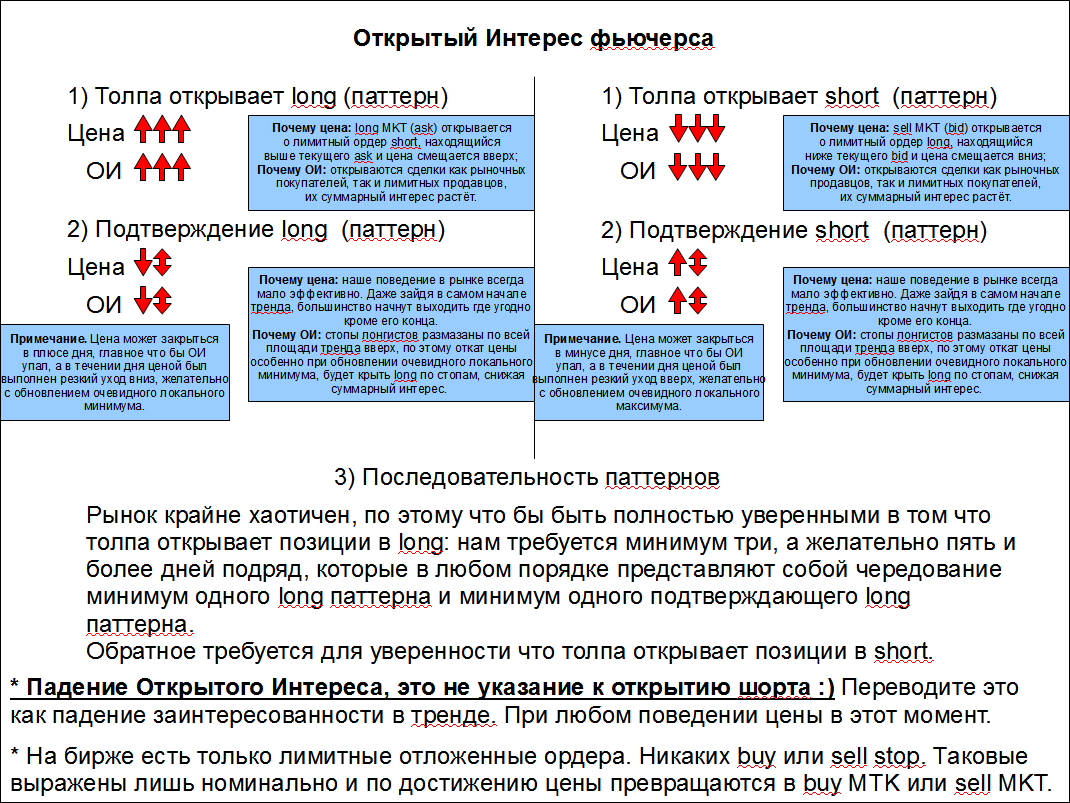 Открытый_Интерес_фьючерса.png