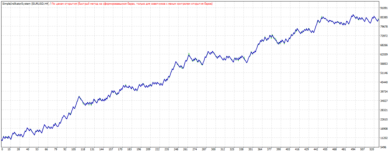EURUSD_fixed_stops.gif