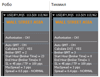 MetaTrader_4_-_RoboForex.png