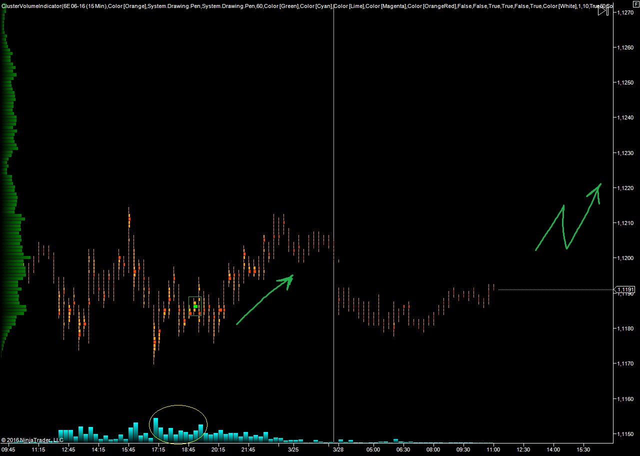 EURUSD_28.03.2016.png