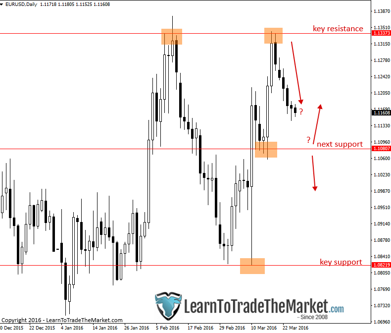 eurusd-2.png