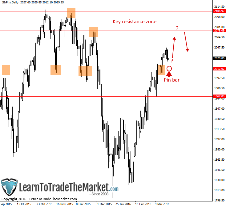 sp500-2.png