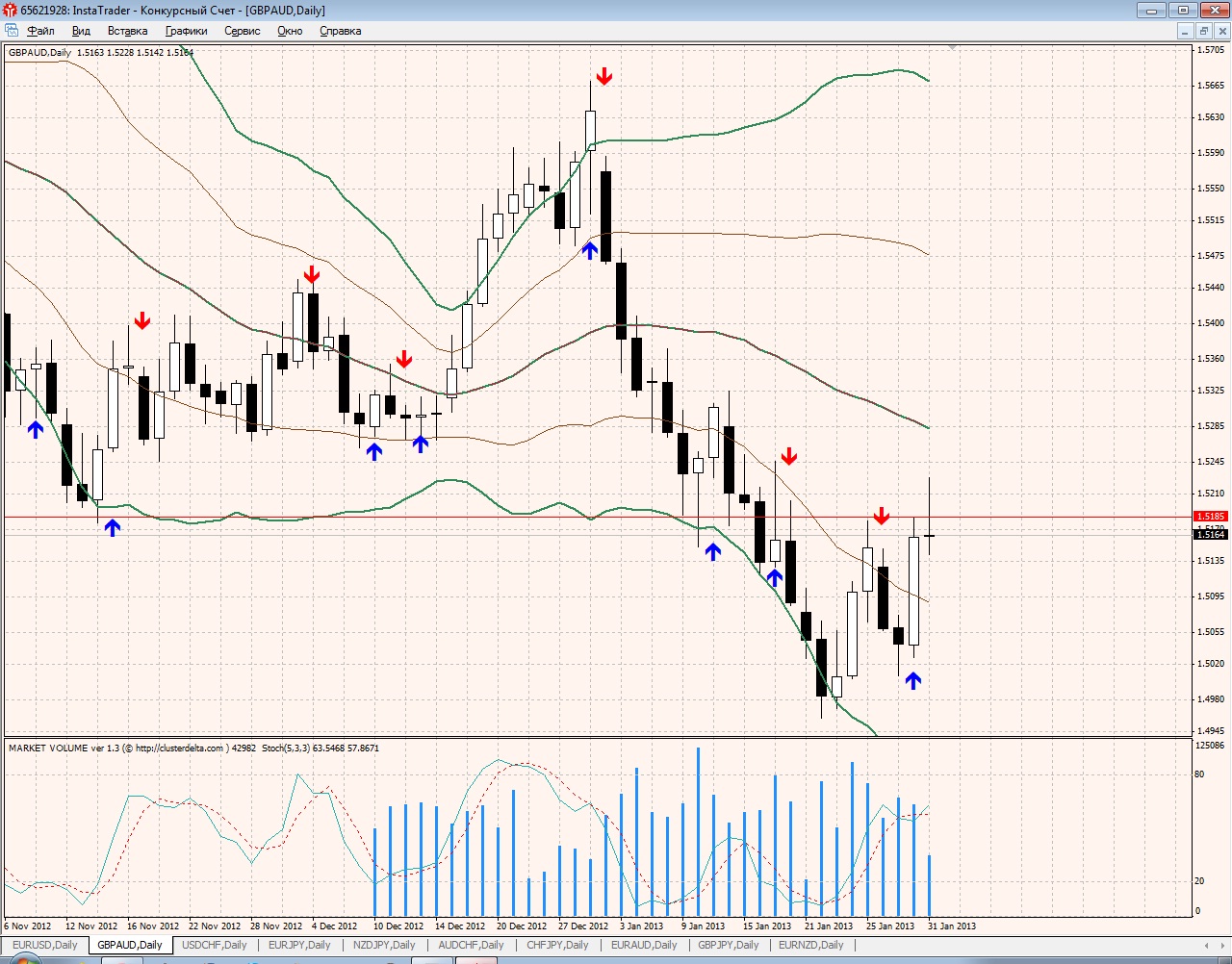 GBPAUD.jpg