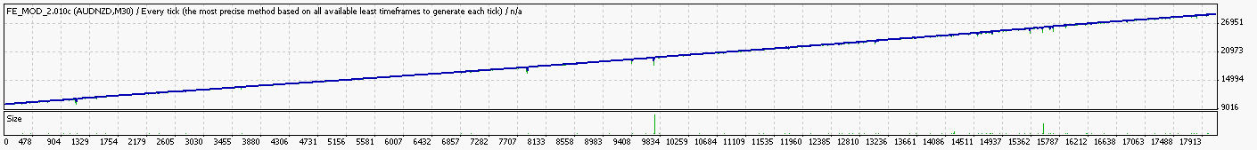 audnzd.gif