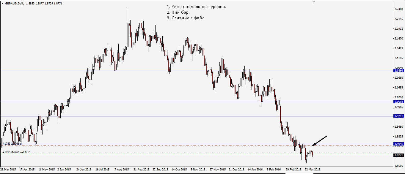 7-gbpaud-enter.png