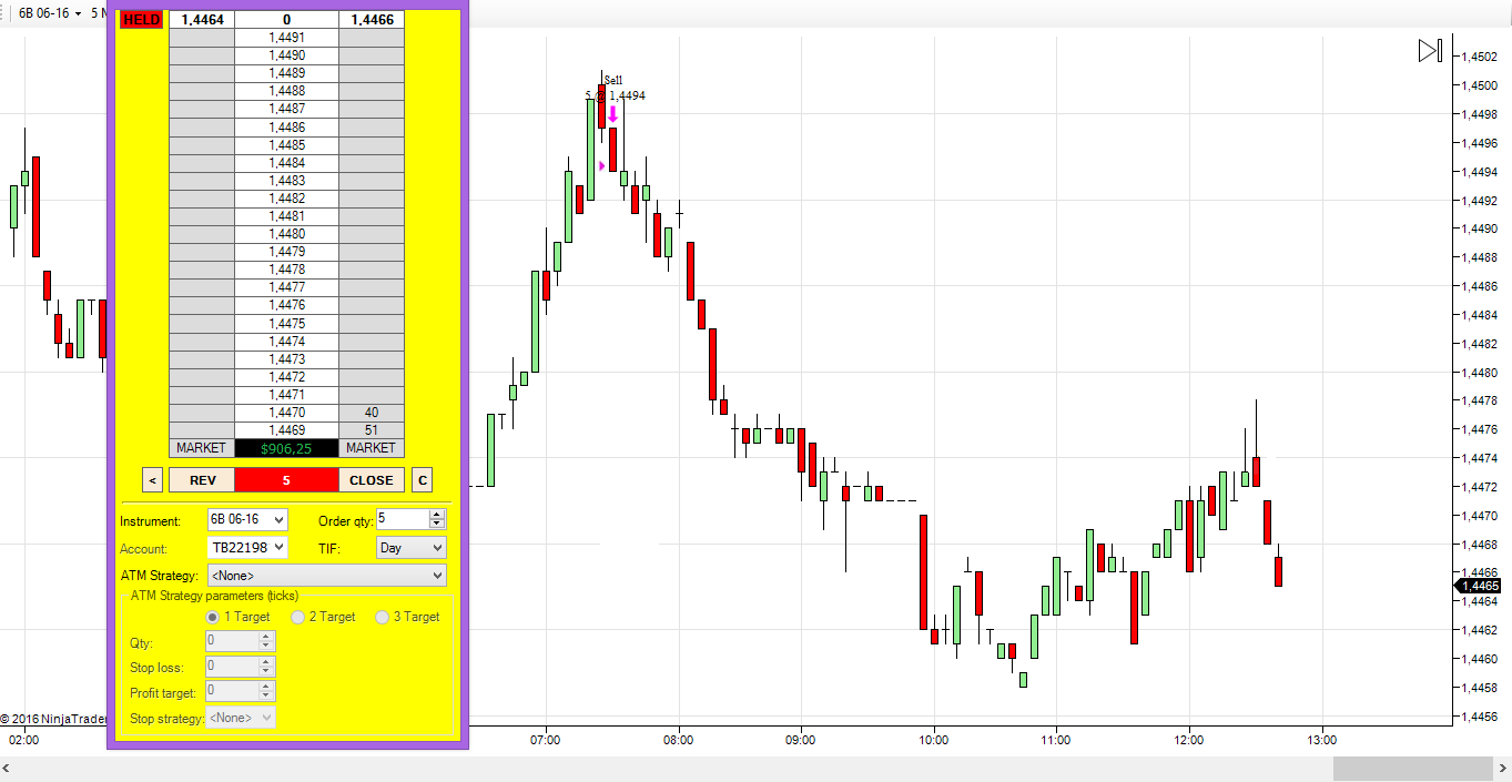 British_Pound_-_18.03.2016.png