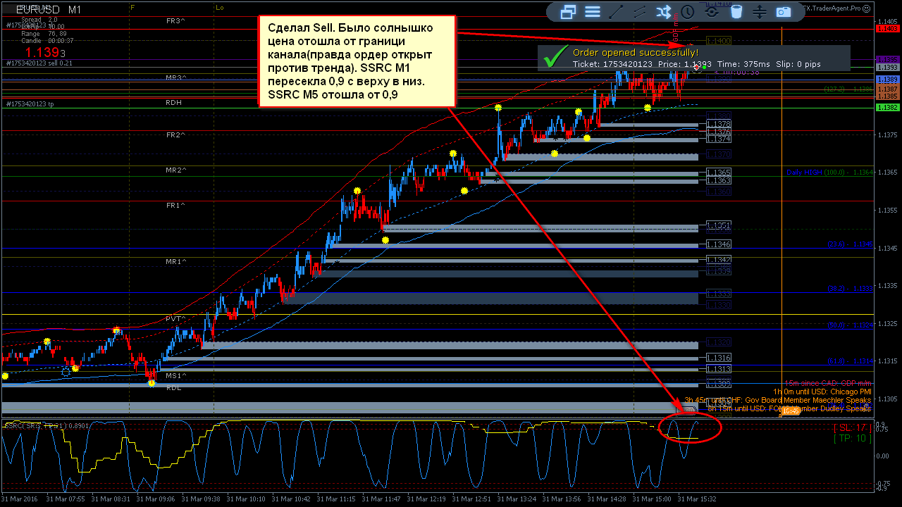 EURUSD-M1_2016-03-31_15-46-23_1753420123_open.png