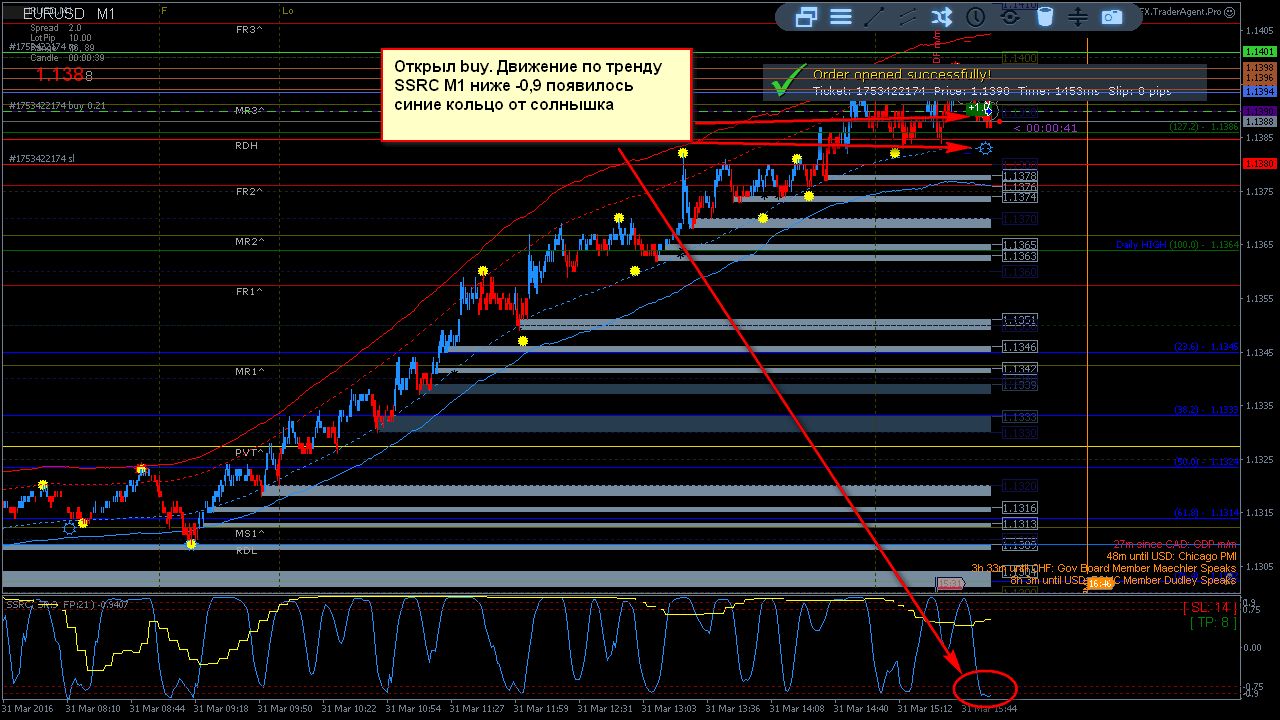 EURUSD-M1_2016-03-31_15-58-21_1753422174_open.png