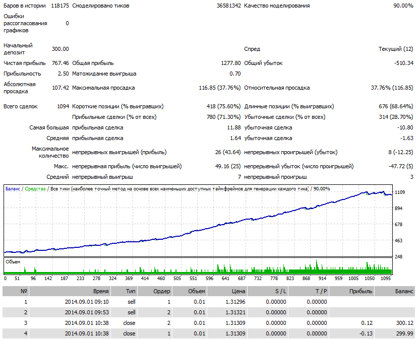 QL_mod62_set_genry_cknserv.png