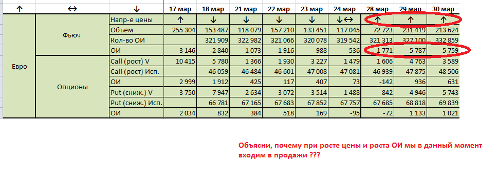 Вопрос_по_Евре.png