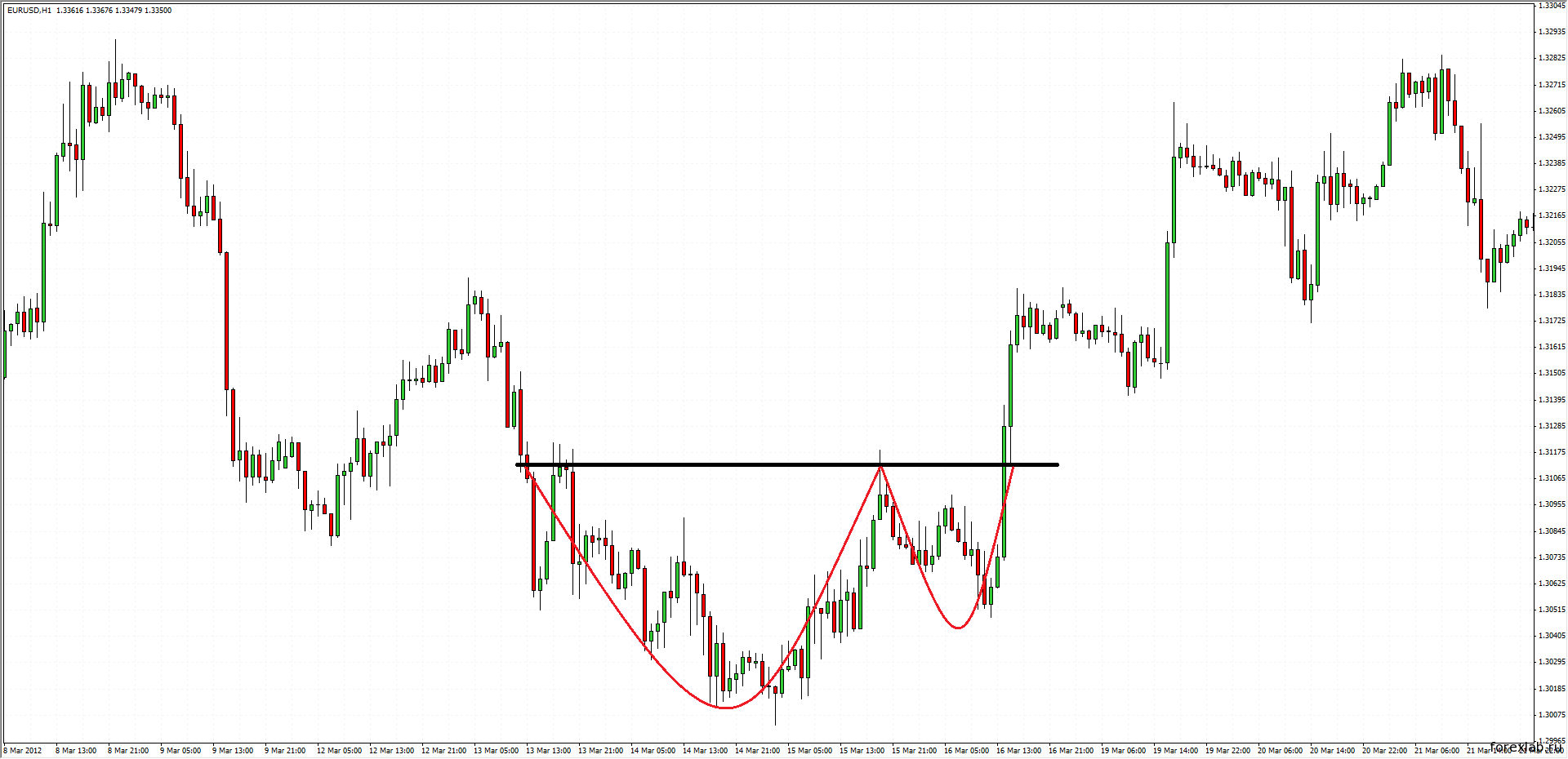Cup-with-handle.png