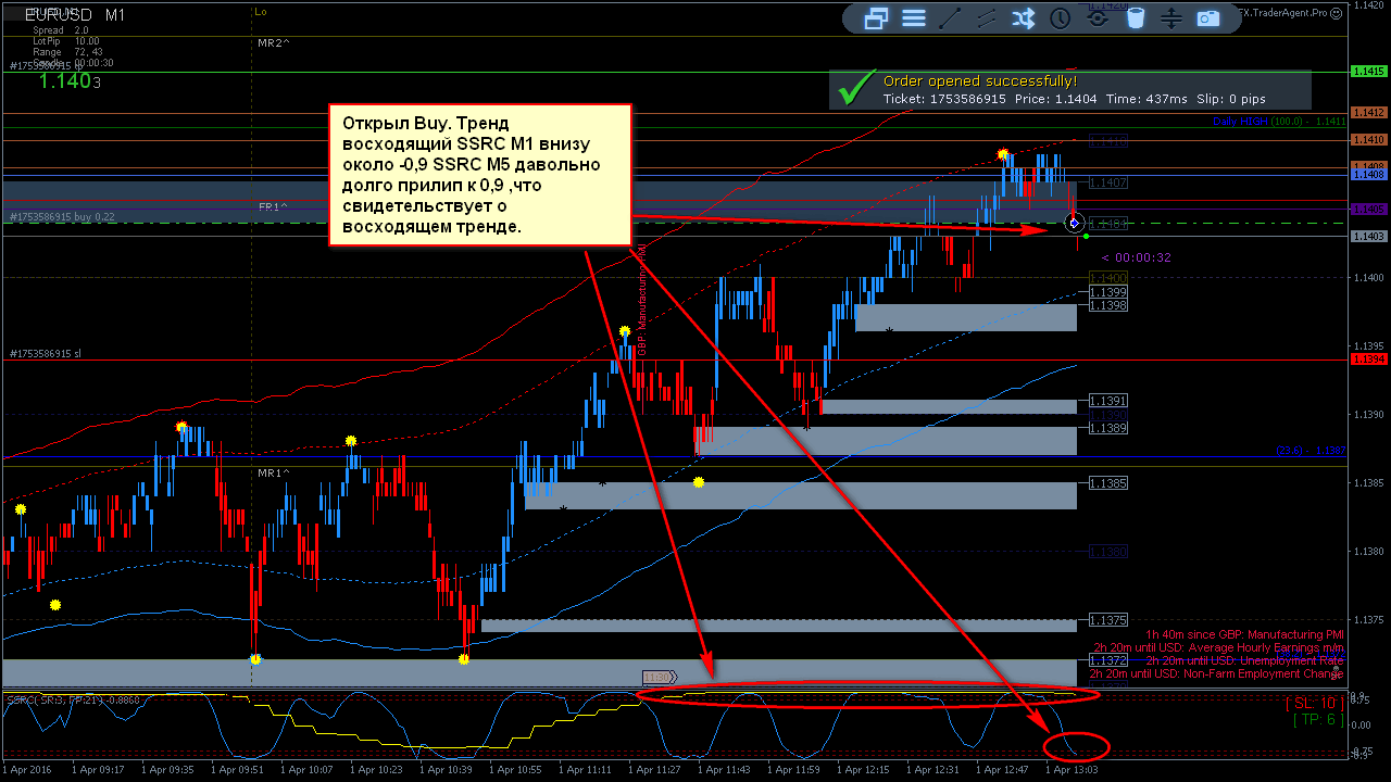 EURUSD-M1_2016-04-01_13-10-30_1753586915_open.png