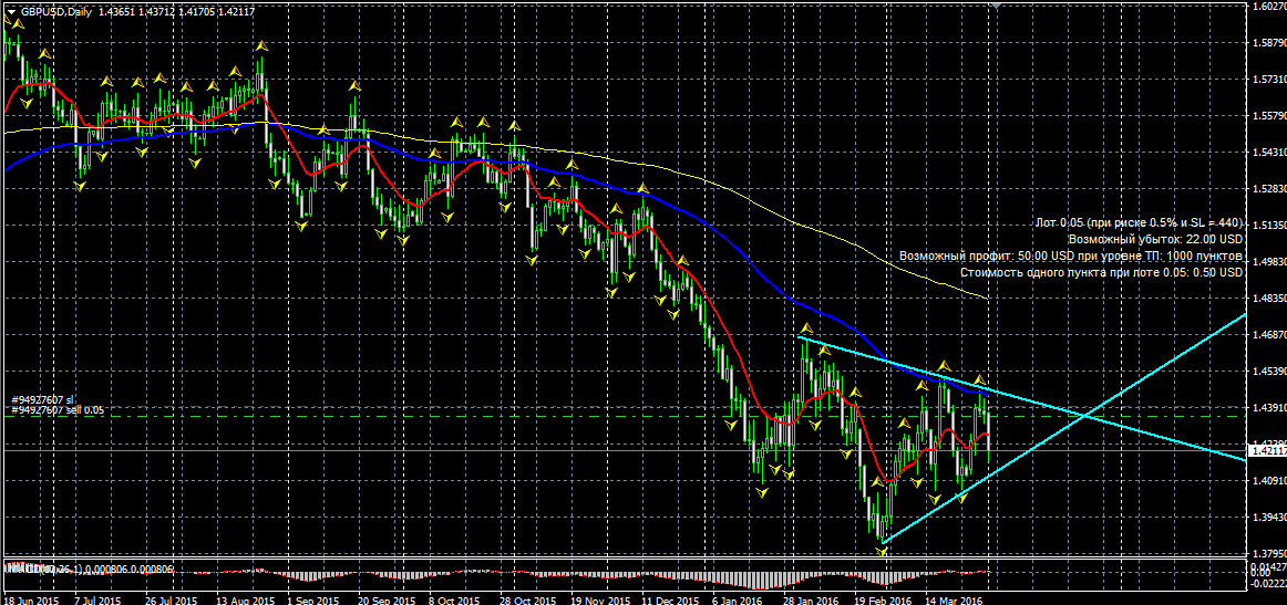 GBPUSD.png