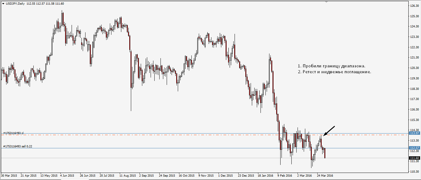 8-usdjpy-enter.png