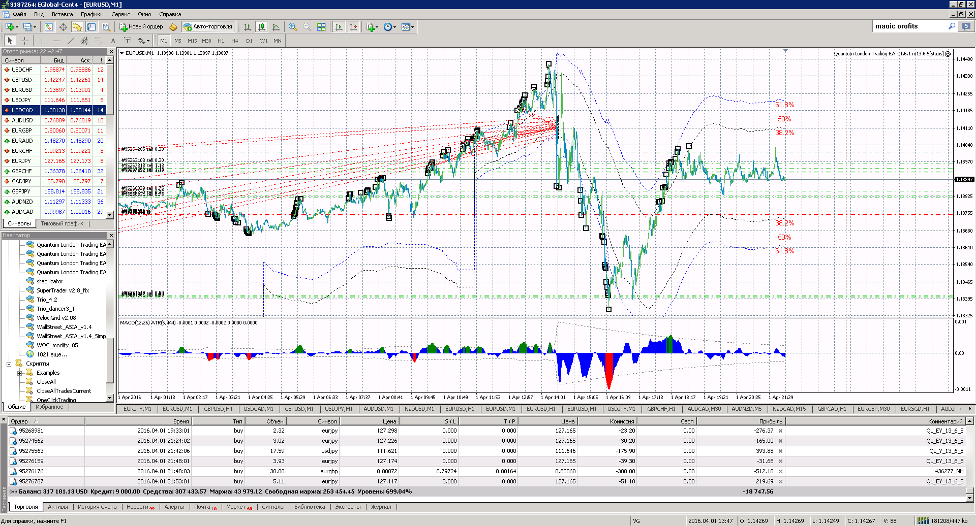 Forex4you.png