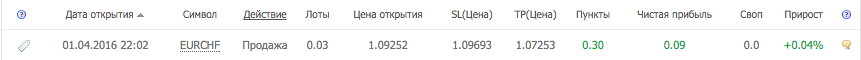 Снимок_экрана_2016-04-02_в_15.42.24.png