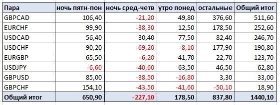 азия_неделя.jpg