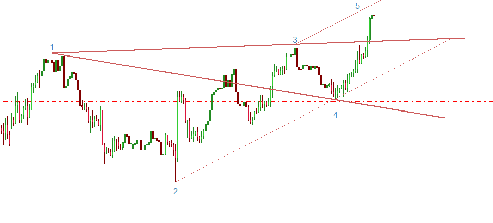 EURGBP_H4.png