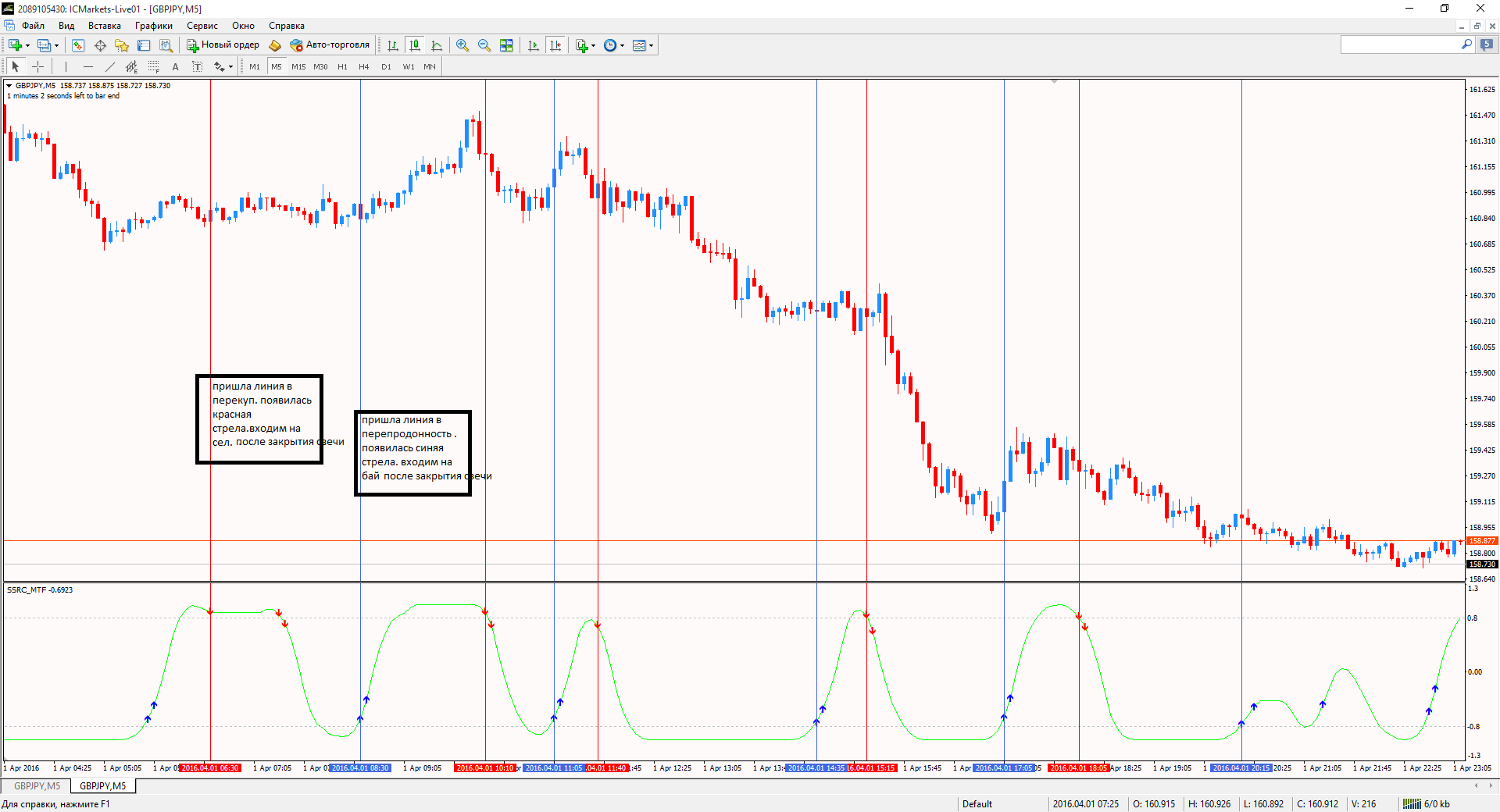 MetaTrader_советник.png