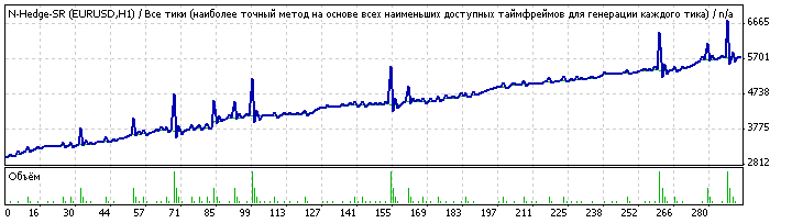 Hedge-RS.gif