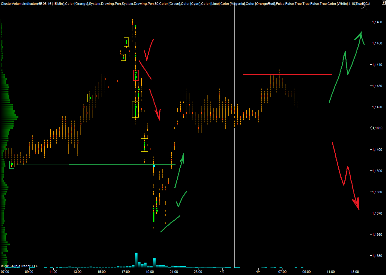 EURUSD_04.04.2016.png