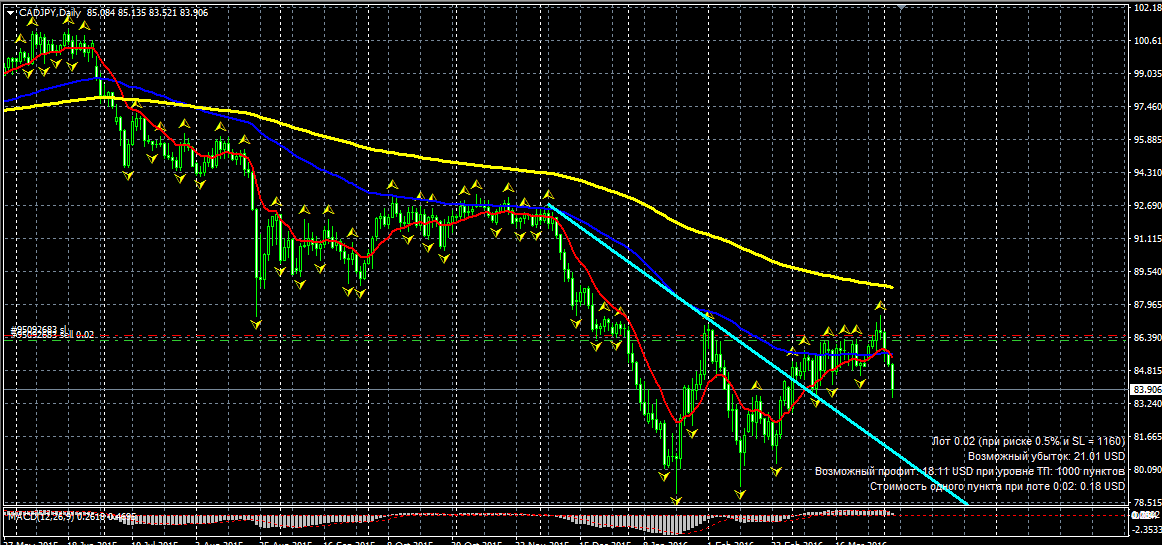 CADJPY.png