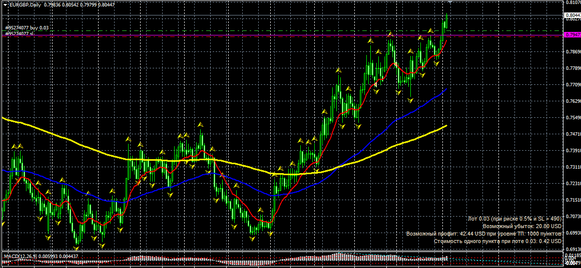 EURGBP.png