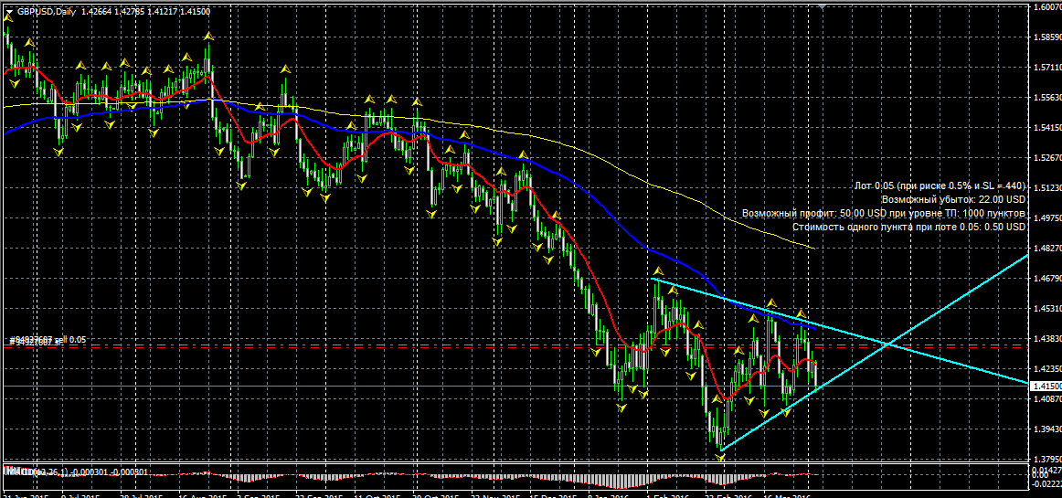 GBPUSD.png