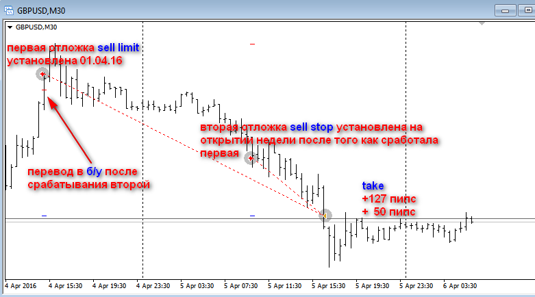 gbpusd.png