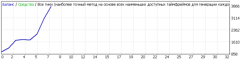 StrategyTester_1.gifевр.gif