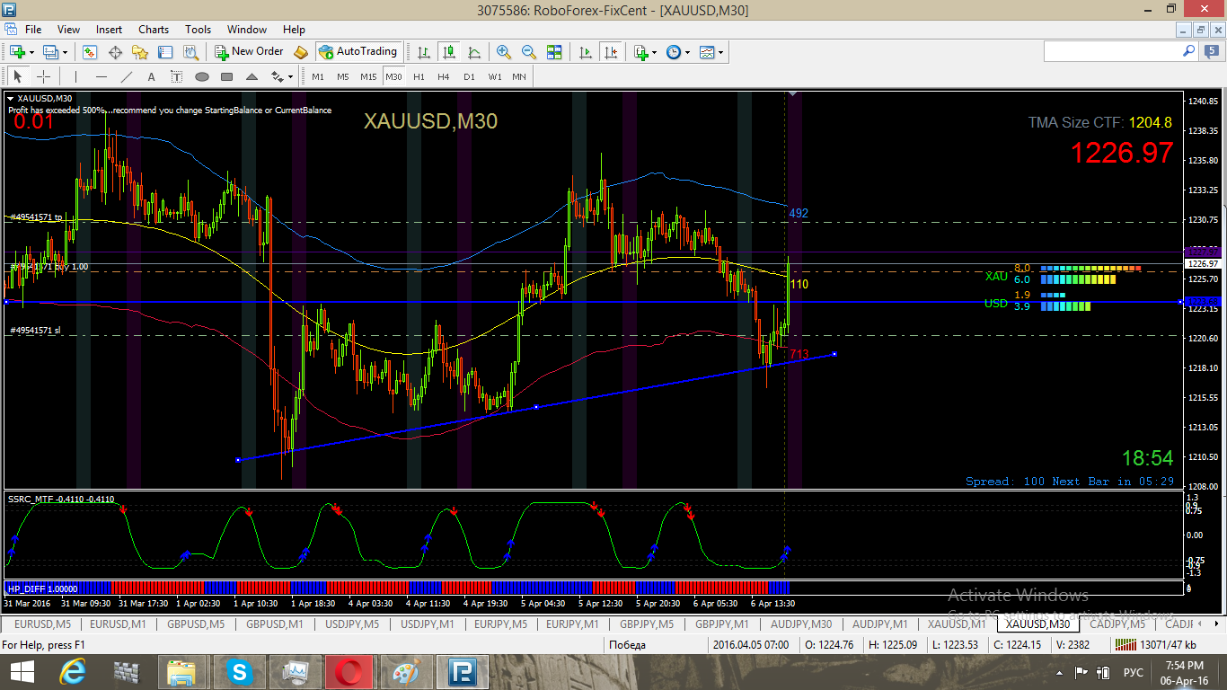 pobeda_XAUUSD_M30.png