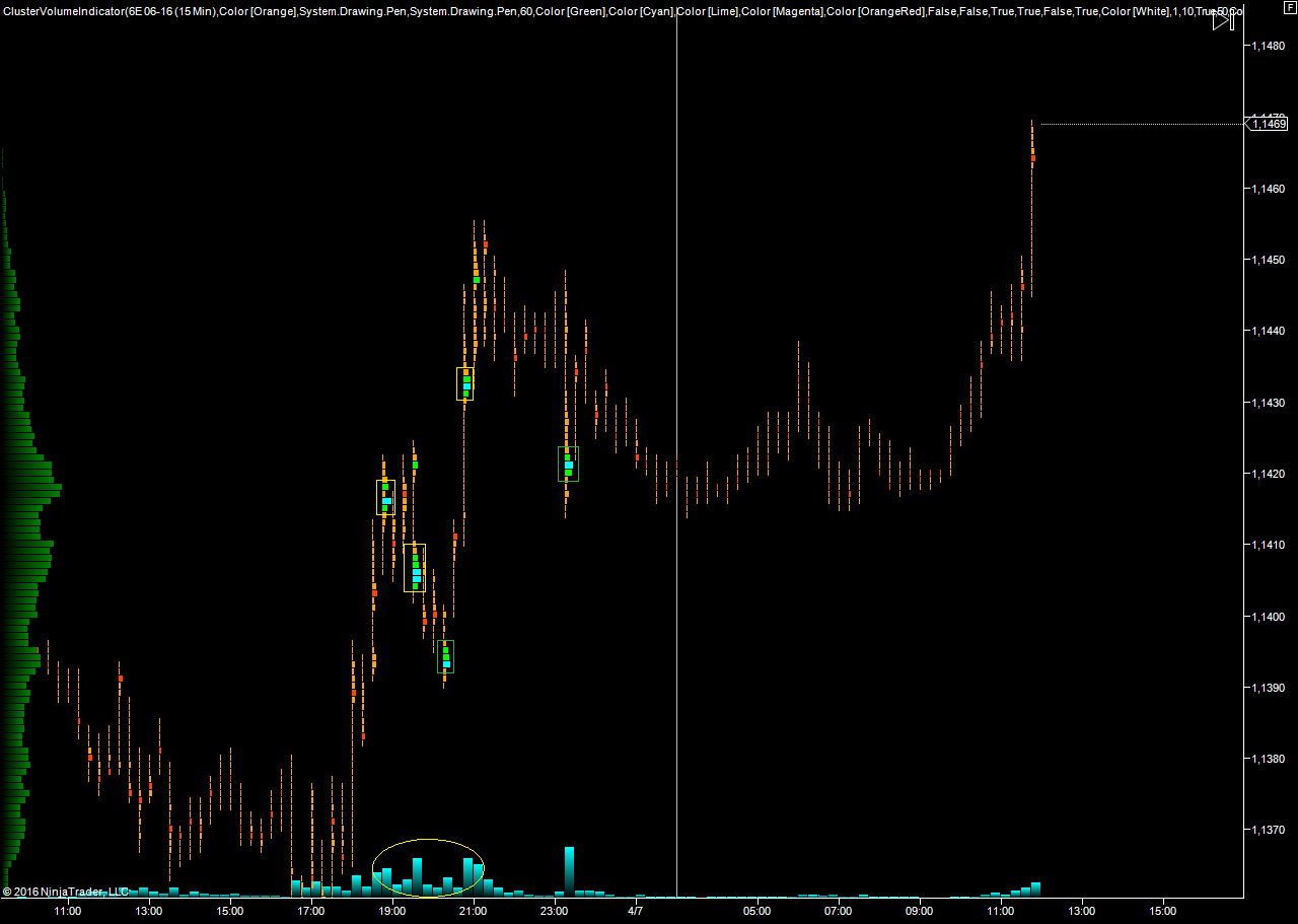 EURUSD_07.04.2016.png