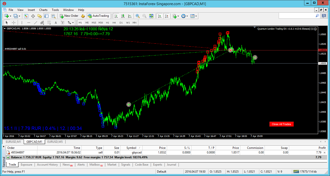 7.04.16_4-u_Quantum_GBPCAD.png