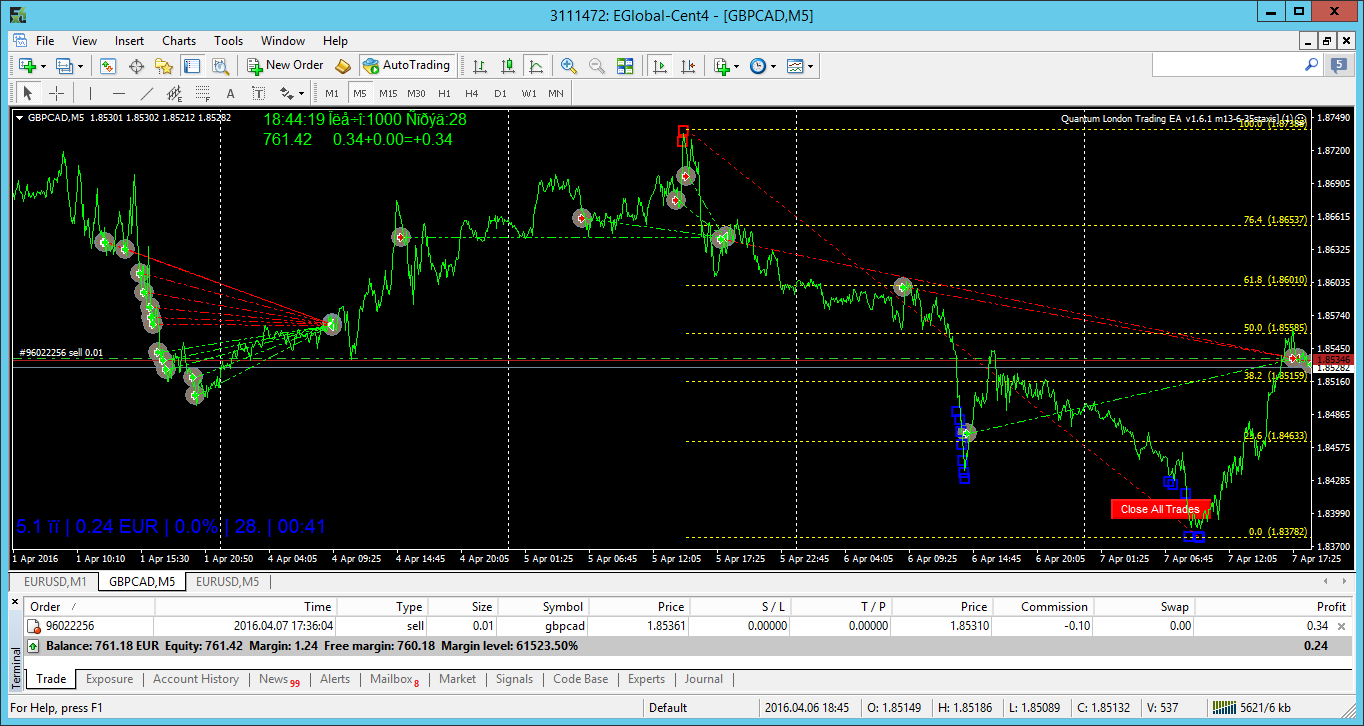 7.04.16_4-u_Quantum_GBPCAD2.png