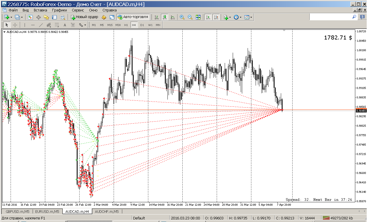 AUDCAD.png