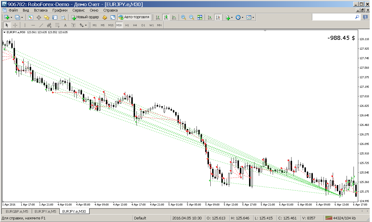 EURJPY.png