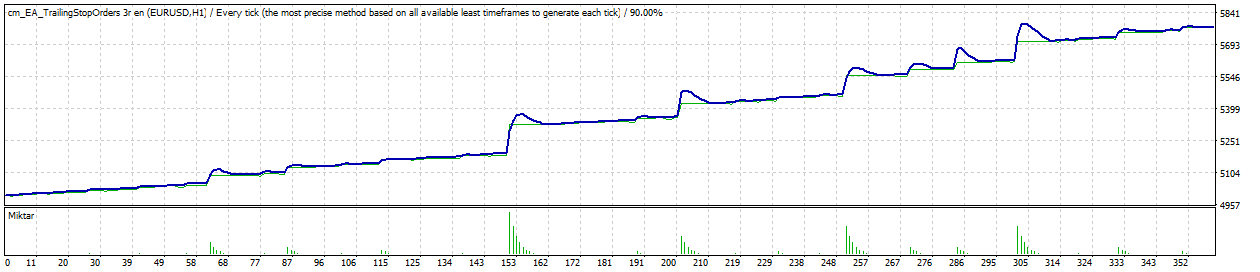 ex4_test.gif