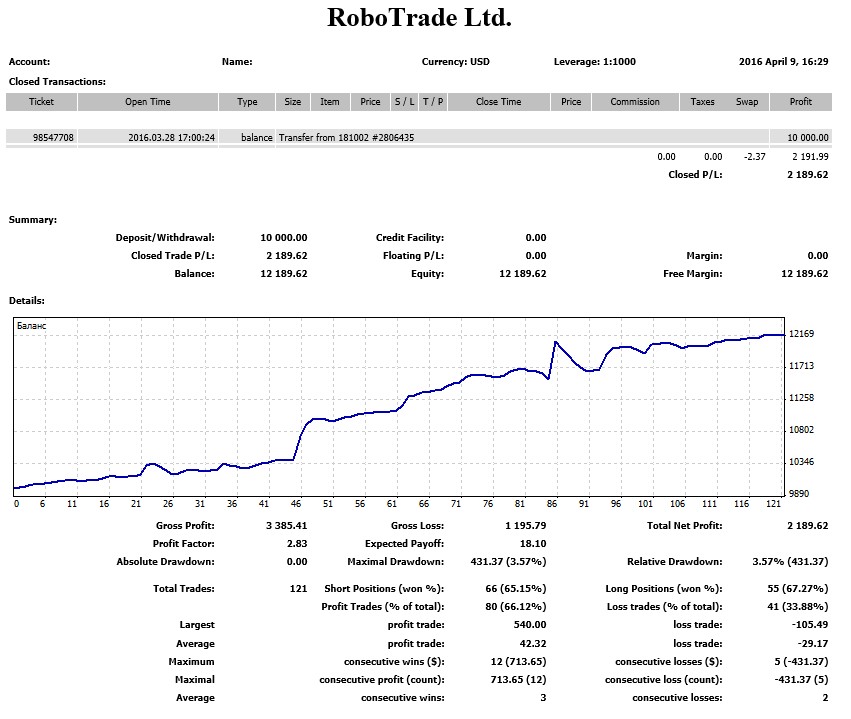 Robo_10000.jpg