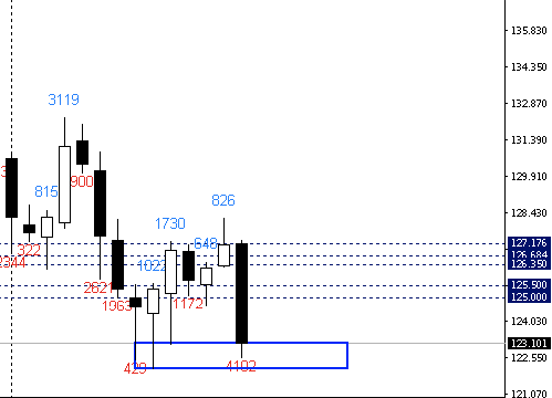 EURJPY.png