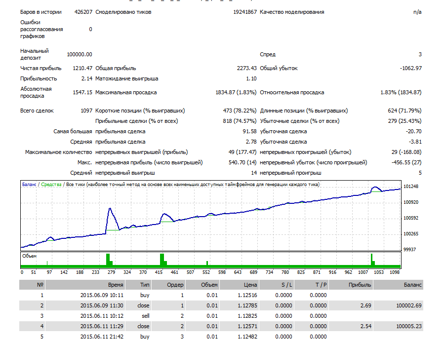 ql-tests-10.04-3.gif
