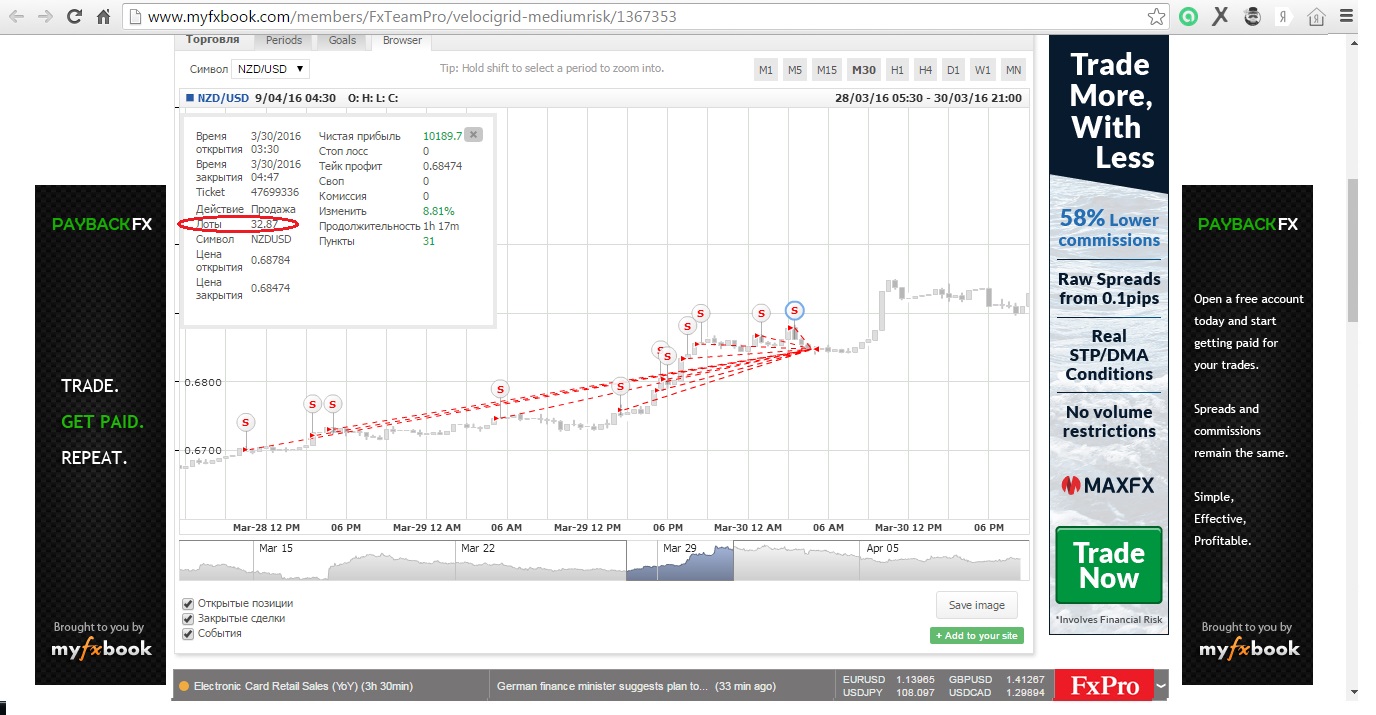 gbpnzd1.jpg